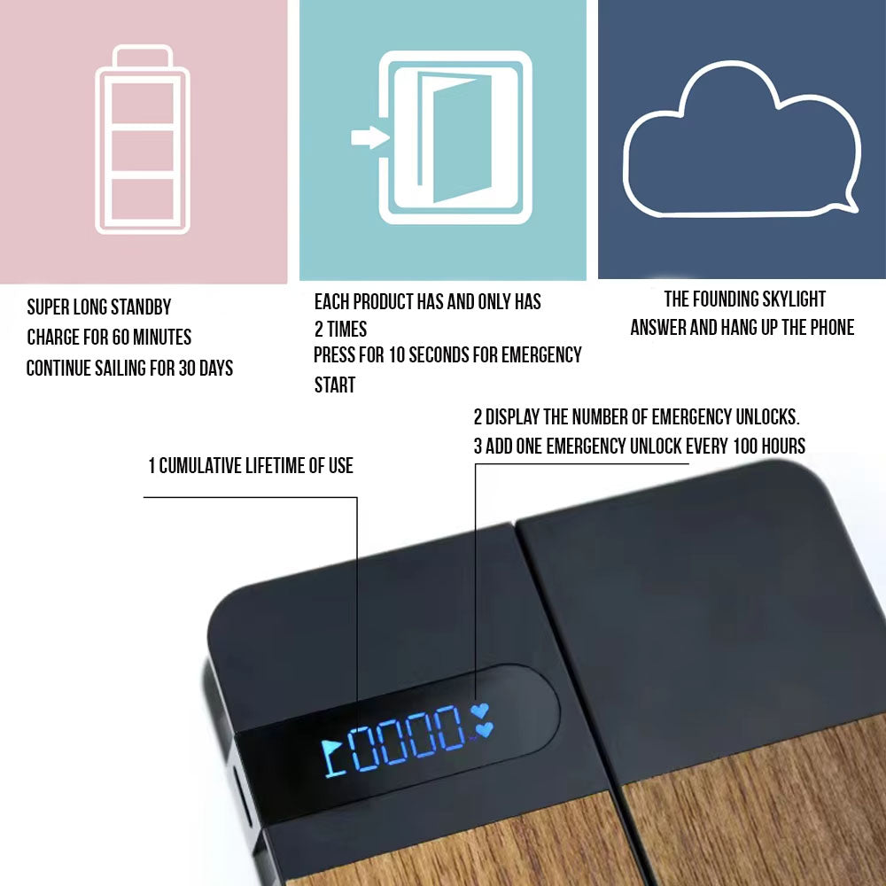 Focus Lock Box