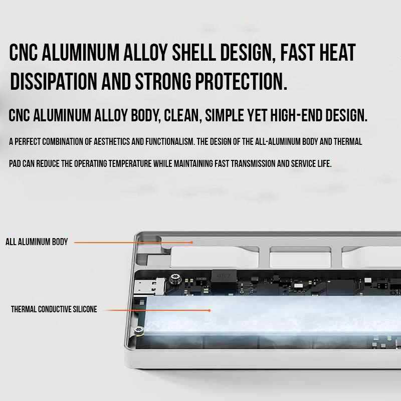 SlimDrive Pro