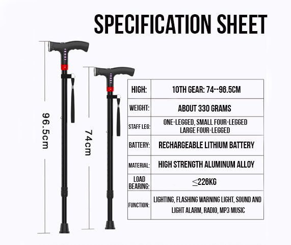 Smart Safety Cane