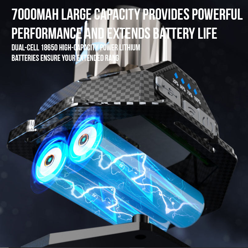 UltraBeam Headlamp