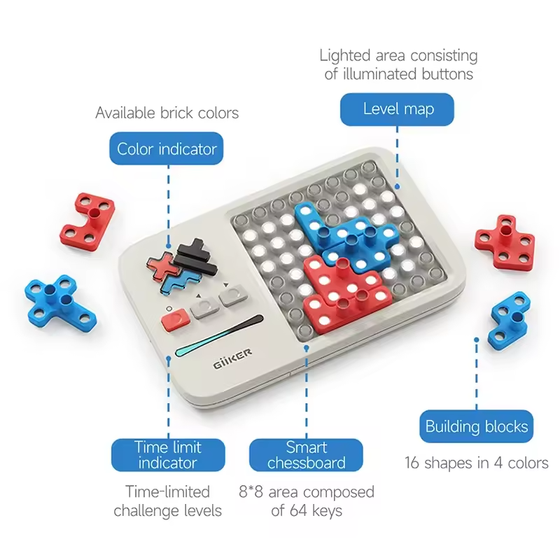 Smart Puzzle Board