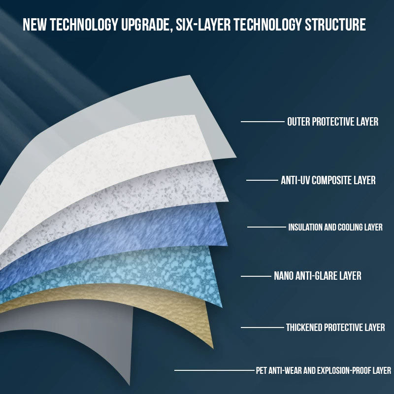 CoolGuard Window Film