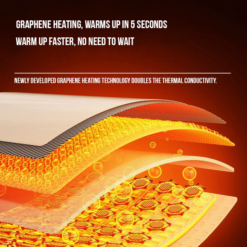 HeatFlex Knee Massager