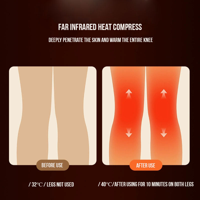 HeatFlex Knee Massager