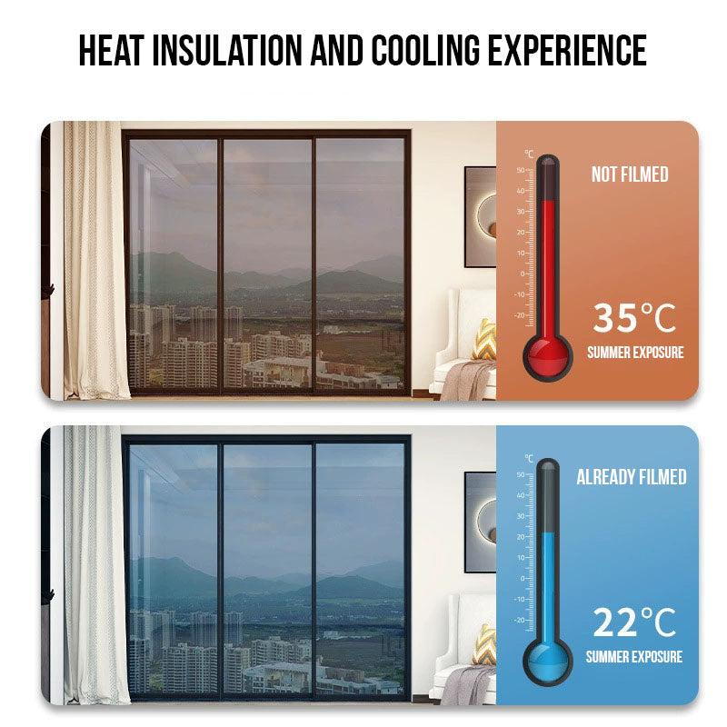 CoolGuard Window Film