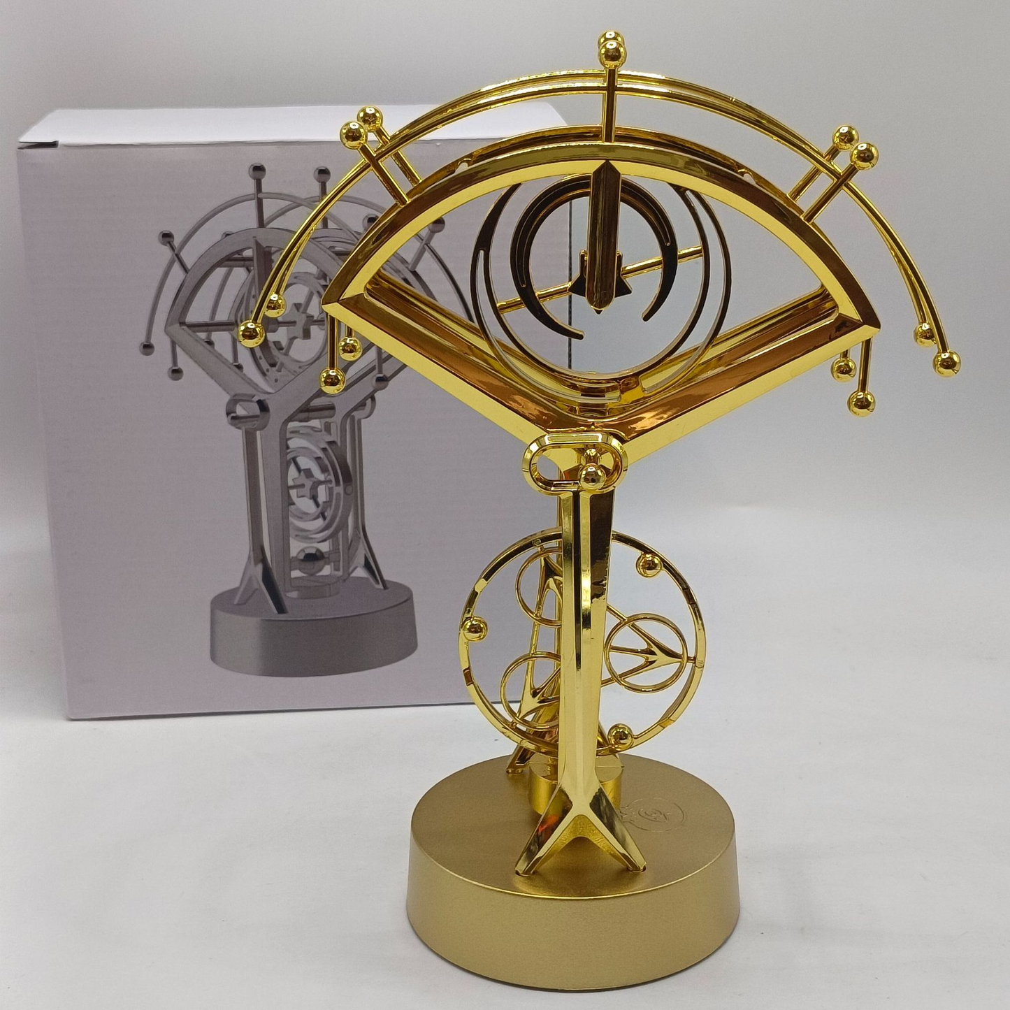 Eternal Rotation