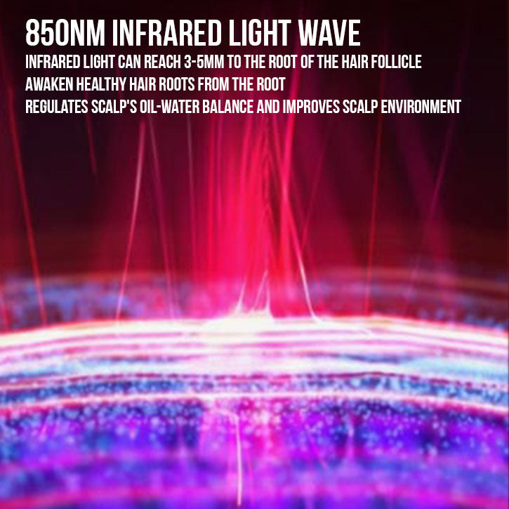 ScalpGlow Pro