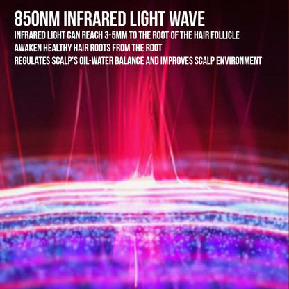 ScalpGlow Pro