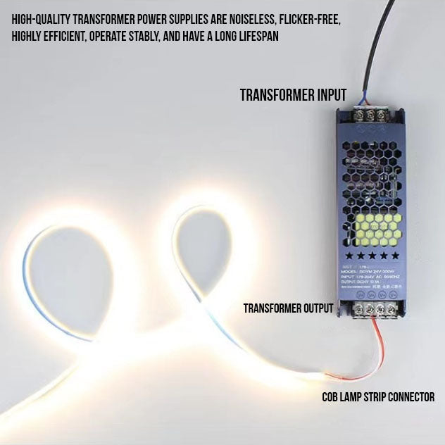 Independent Cut LED Strip