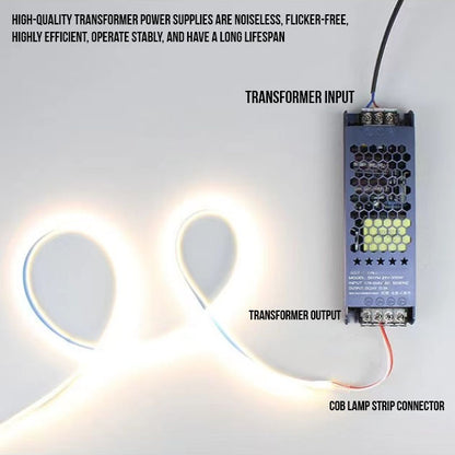 Independent Cut LED Strip