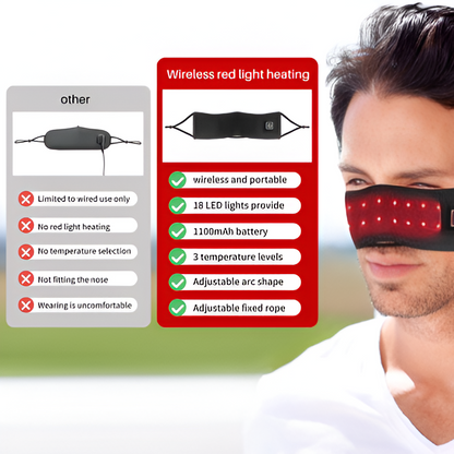 Heated Nose Mask