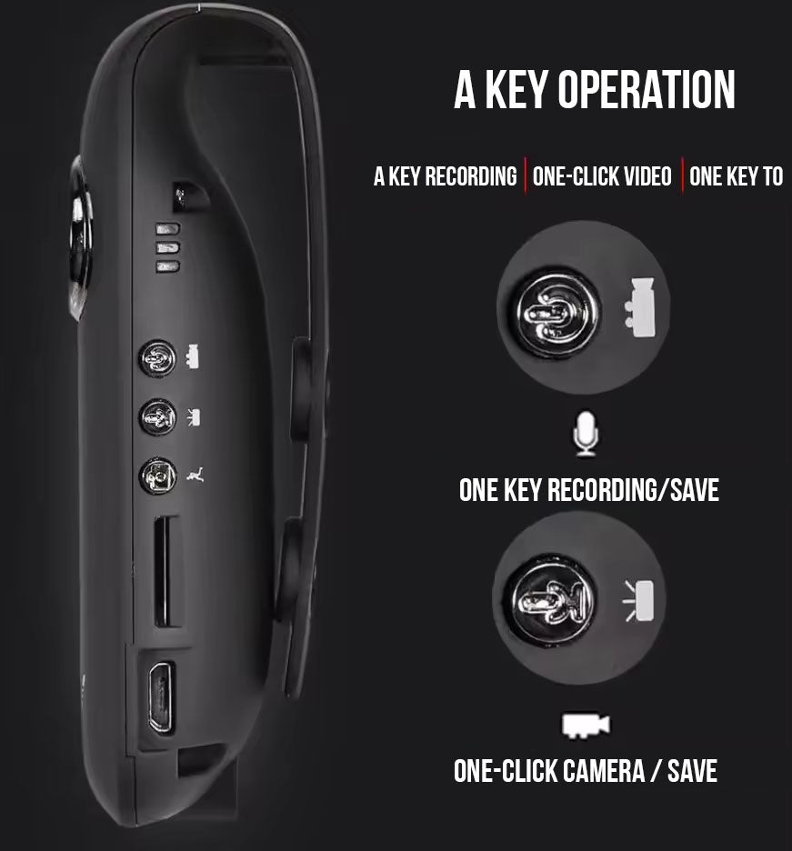 Smart Mini HD Camera