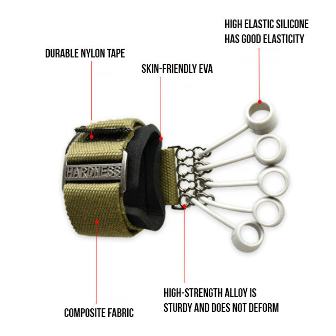 GripFlex Pro