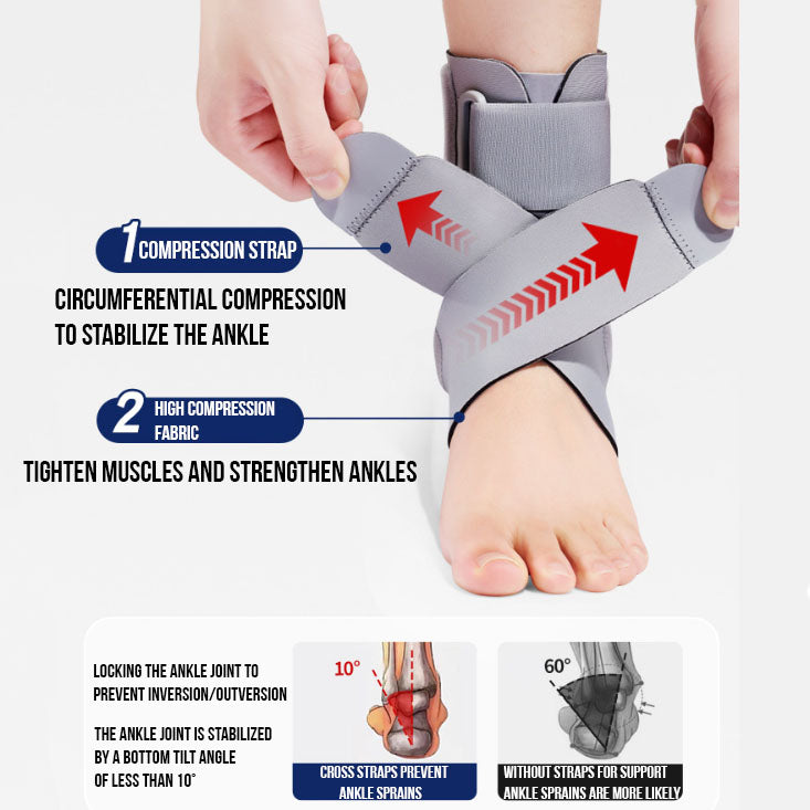 AnkleLock