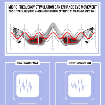 EyeLift Pro Massager