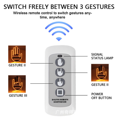 LED Gesture Display Light