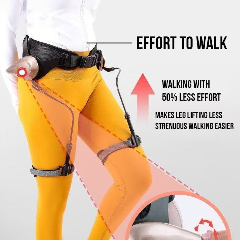 Walk Assist Belt