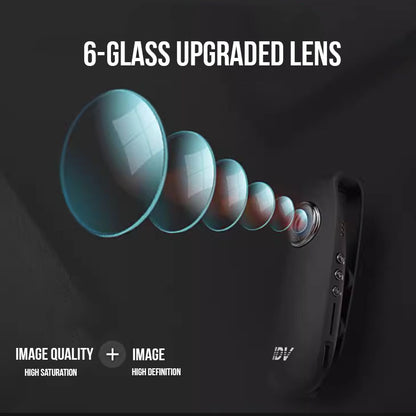 Smart Mini HD Camera