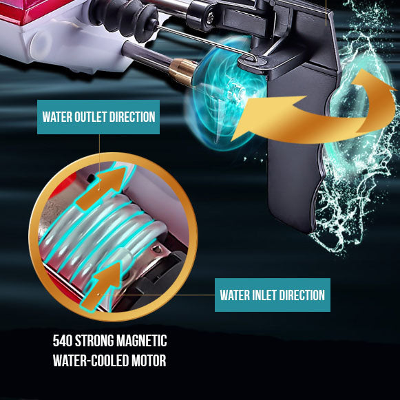 Remote Control Yacht