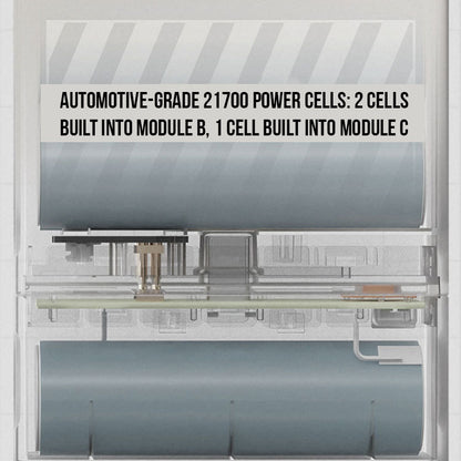 FlexPower