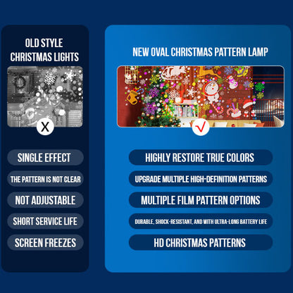 Christmas Projector Light