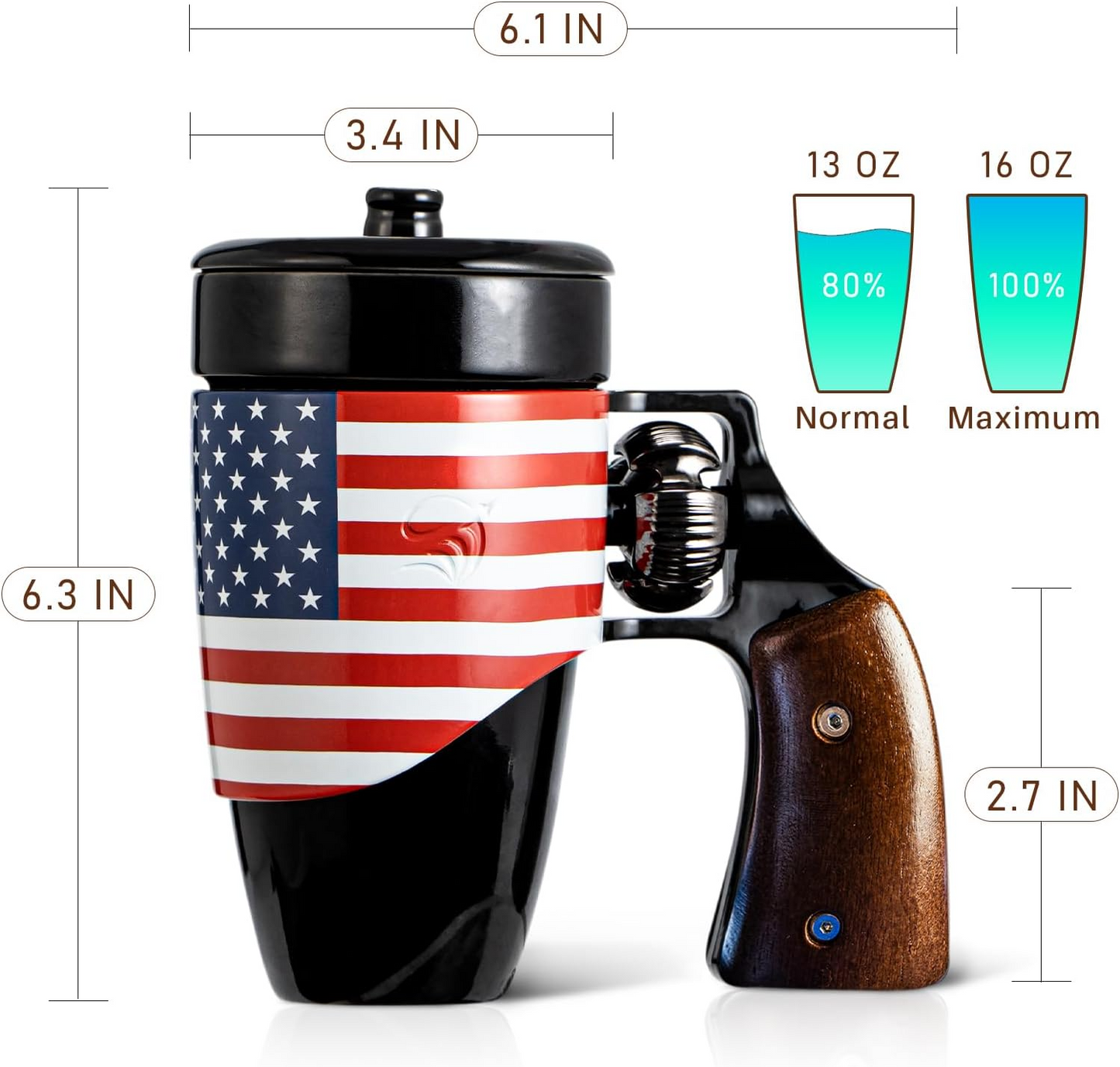 Pistol Handle Cup