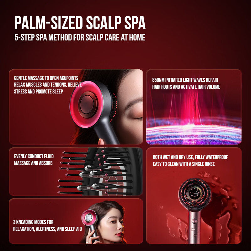 ScalpGlow Pro