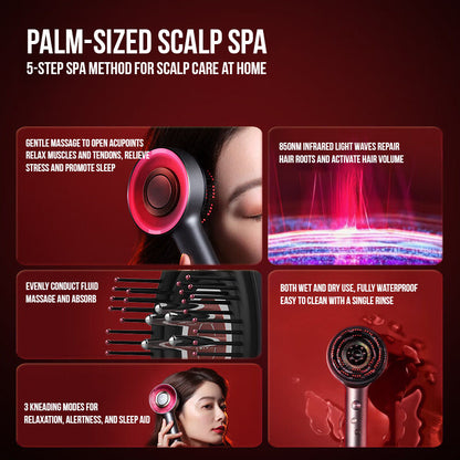 ScalpGlow Pro