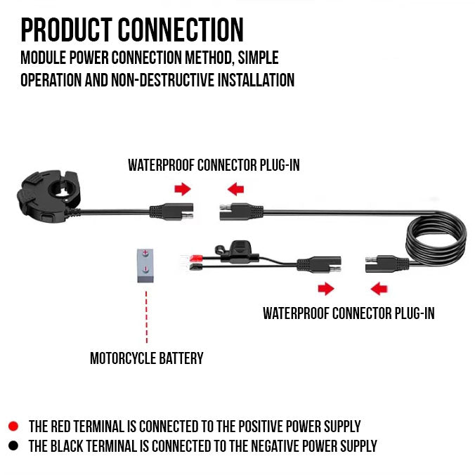 Moto Fast Charger