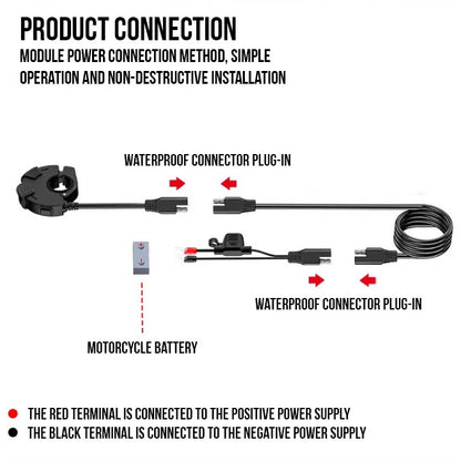 Moto Fast Charger
