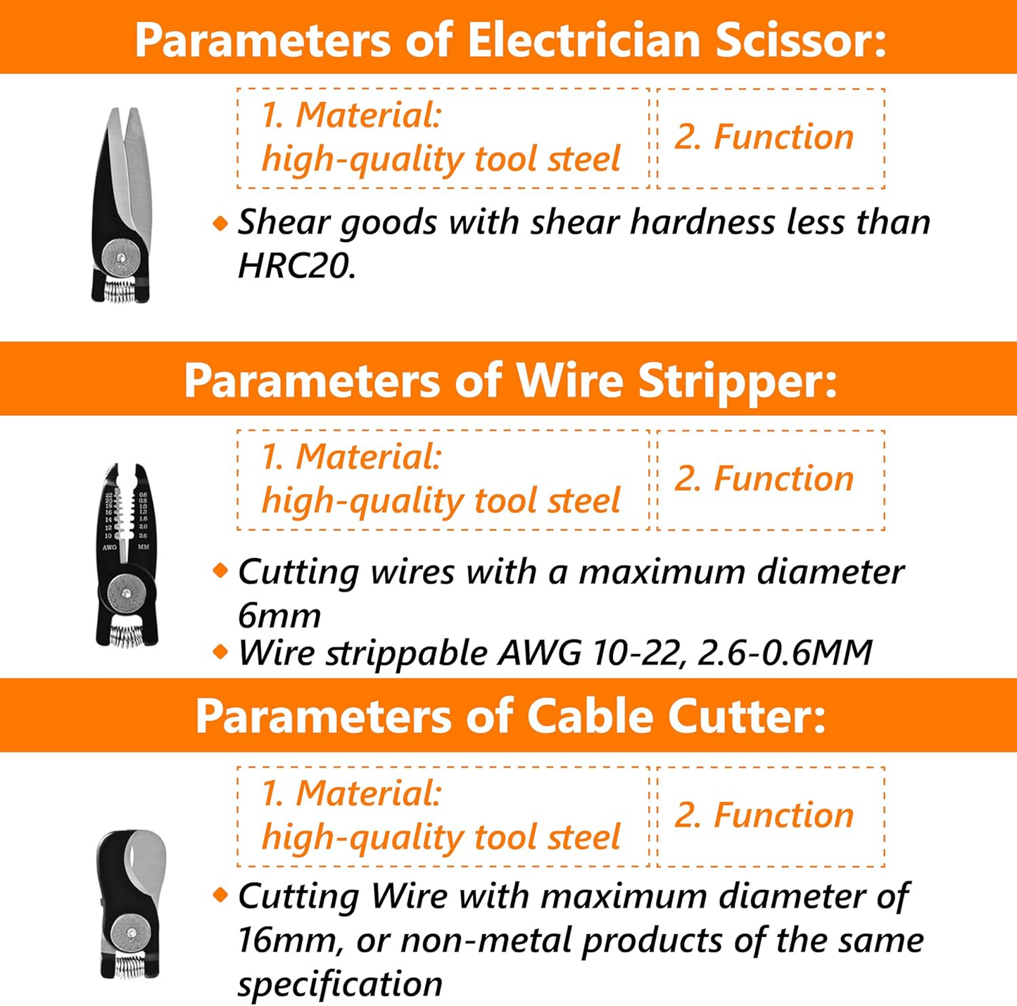 FlexGrip 5-in-1 Pliers