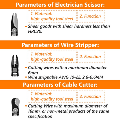 FlexGrip 5-in-1 Pliers