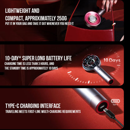 ScalpGlow Pro