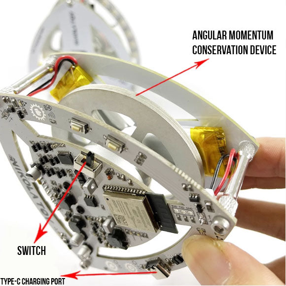 Gyro Balance Triangle
