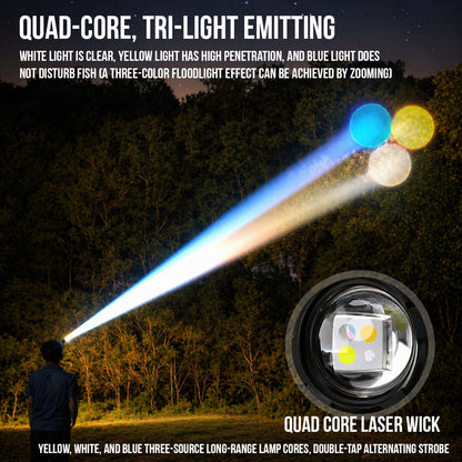 UltraBeam Headlamp