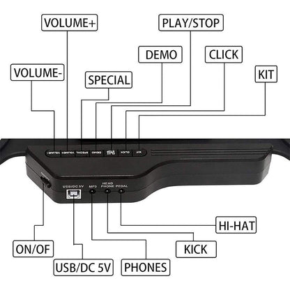 Roll-Up Drum Kit