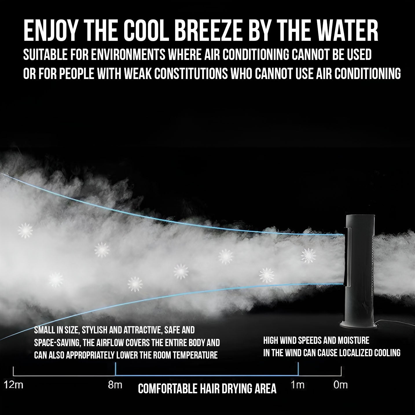 MistCool Pro