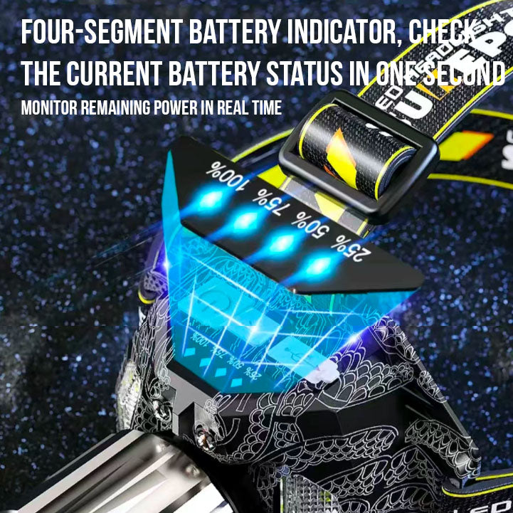 UltraBeam Headlamp