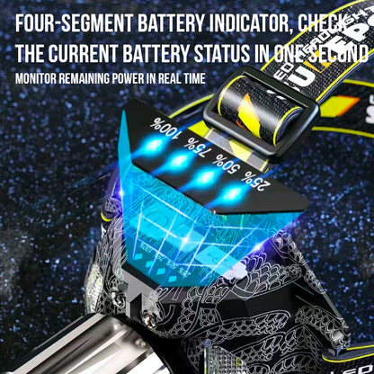 UltraBeam Headlamp
