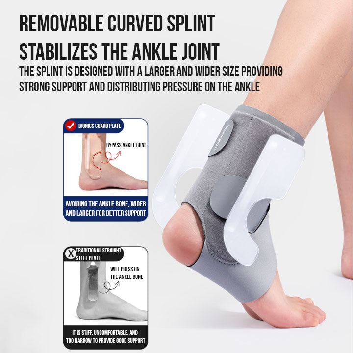 AnkleLock