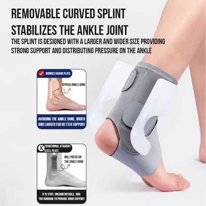 AnkleLock