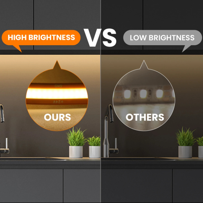 Independent Cut LED Strip