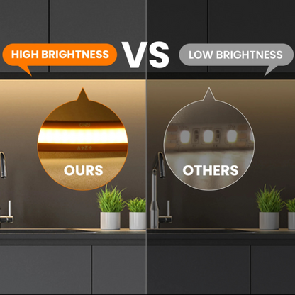 Independent Cut LED Strip