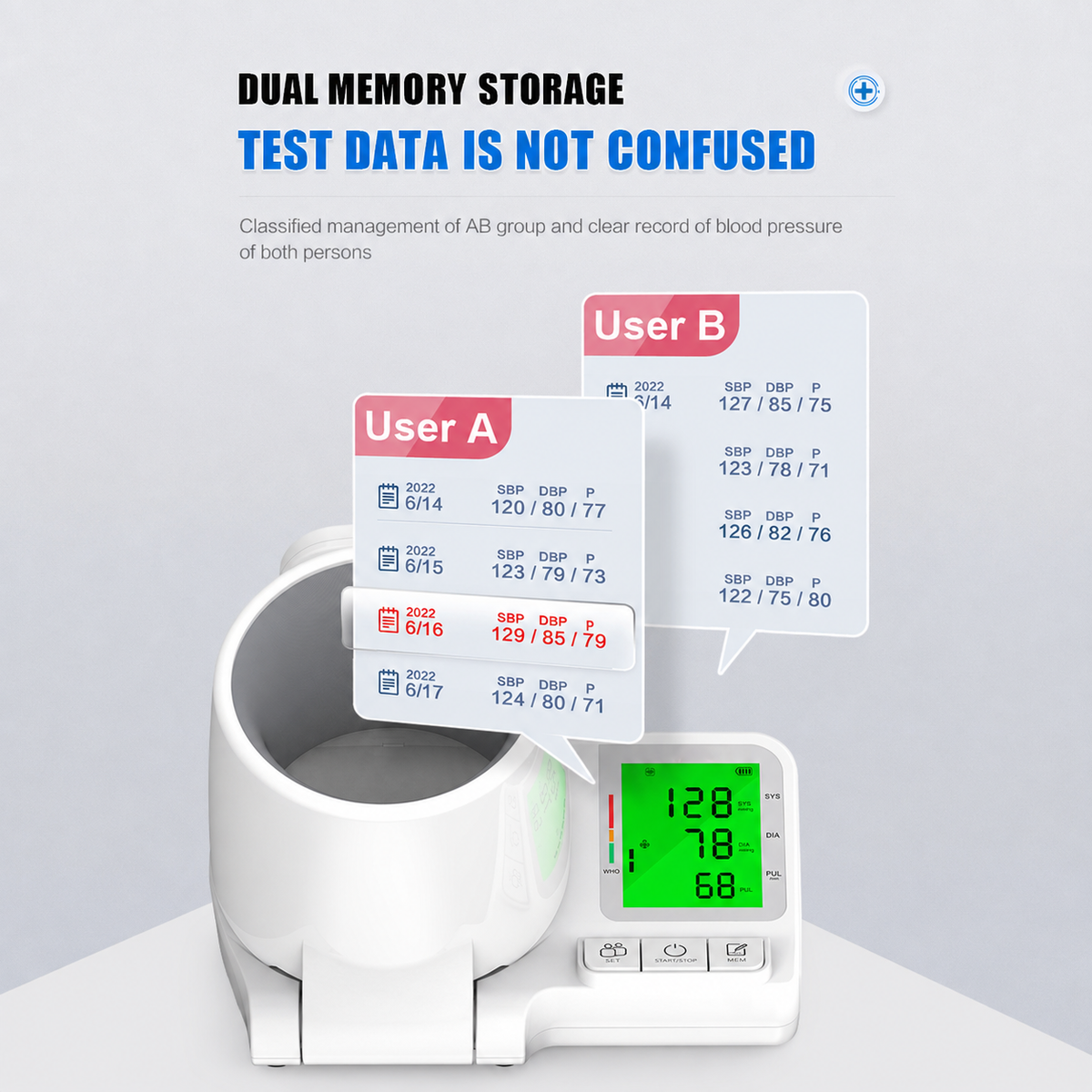 Electronic Blood Pressure Monitor