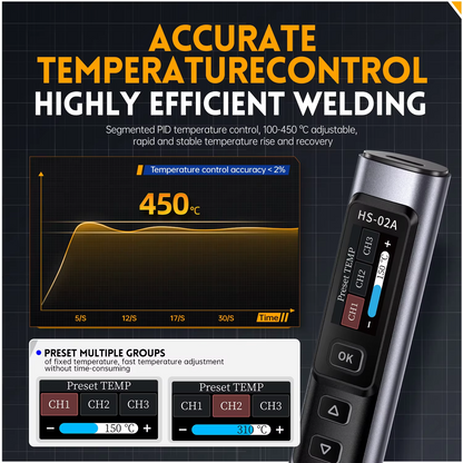 PowerTemp Soldering Tool