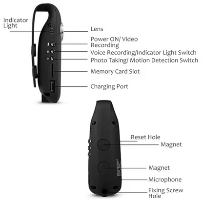 Smart Mini HD Camera