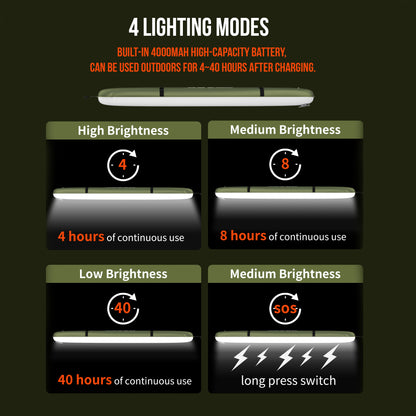 Solar Camping Light