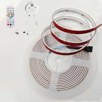 COB RGB LED