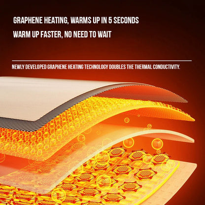 HeatFlex Knee Massager
