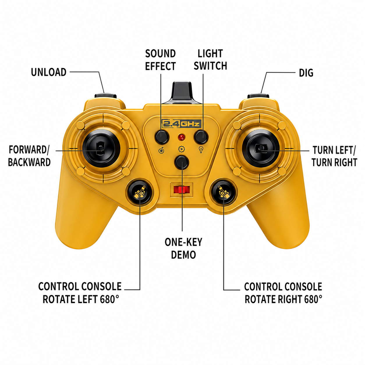 RC Digger Pro